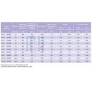 LEDUC XPi 12 AXIALKOLBEN HYDRAULIKPUMPEN