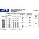 OMFB ZAHNRAD HYDRAULIKPUMPEN TANDEM ISO 82 D