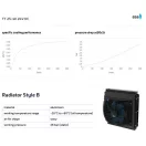 ASA Ölkühler TT25 RAIL 24V