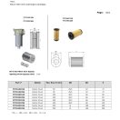 Rücklauf-Filtereinsatz, 10 µm, 100l/min 
