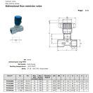 Feindrosselventil 3/8"