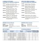 OMT Filter HPM621F10XNR