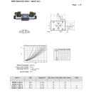 NG6 Magnetventil "E" 110V AC