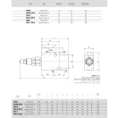 OM VBCD 1/2" SE Overcenter-Bremsventil
