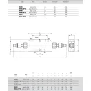 OM VBCD 3/4" DE Doppel-Overcenter-Bremsventil