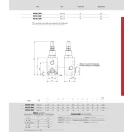 OM VMP 3/8" Druckbegrenzungsventil