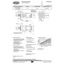 MEILLER 265/1 AXIALKOLBEN HYDRAULIKPUMPEN