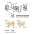 PARKER ZAHNRAD HYDRAULIKPUMPEN GPA-019-4