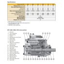 PARKER AXIALKOLBEN HYDRAULIKPUMPEN VP1-060-R