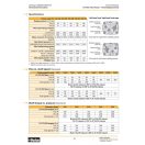 PARKER AXIALKOLBEN HYDRAULIKPUMPEN F2-70/35-R