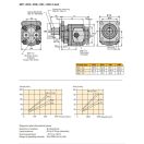 PARKER ZAHNRAD HYDRAULIKPUMPEN GP1-029-4