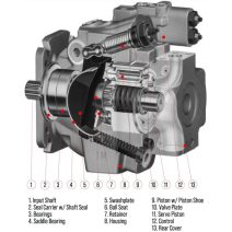 PARKER Hydraulikteile
