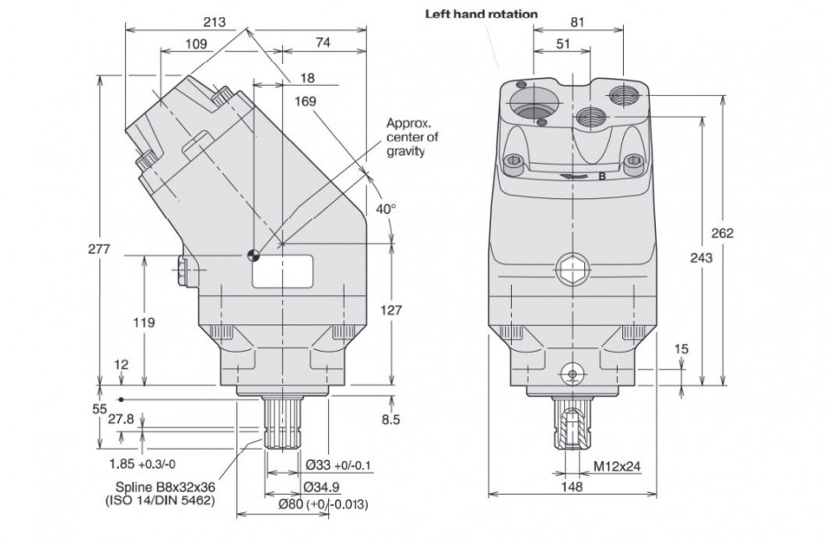 Der Auswahlprozess und die Dimensionierung der Hydraulikpumpe
